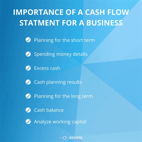 Need Cash For Business